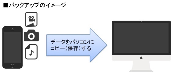 macx_mediatarans1.jpg Macx mediatarans1