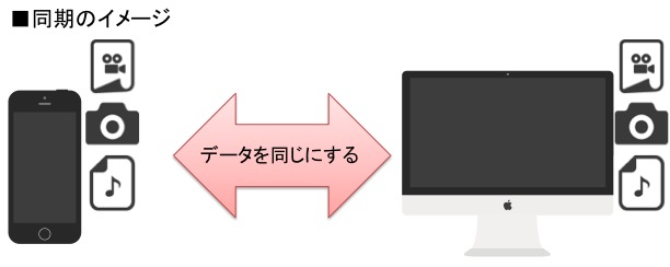 macx_mediatarans2.jpg Macx mediatarans2